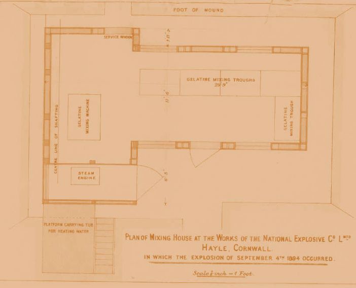 Plan of the mixing house at the hayle Works of the National Explosive Co (taken from the report of the official enquiry into the exposion of 4 September 1904by H.M. Inspectorate of Explosives)